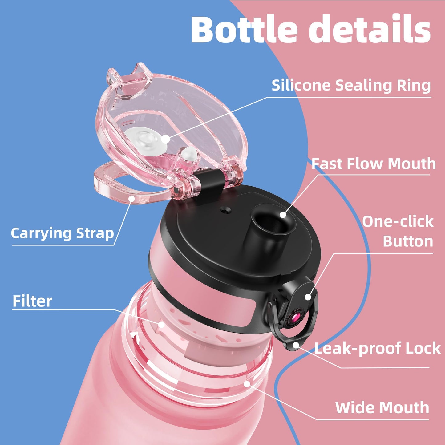 OLDLEY 32 oz Water Bottle, Motivational Water Bottle with Time Marker, Sports Water Bottle With Strap, Leakproof & BPA Free Large Water Bottles for School, Gym, Travel, Outdoor, Tritan, Transparent