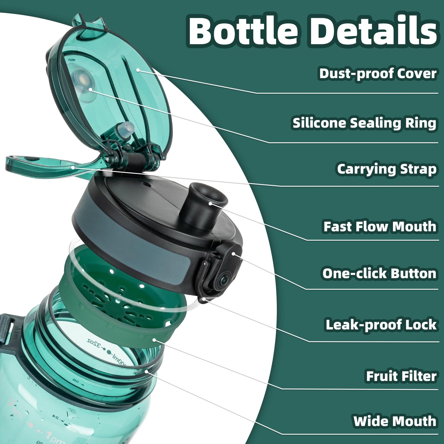 OLDLEY 32 oz Water Bottle, Motivational Water Bottle with Time Marker, Sports Water Bottle With Strap, Leakproof & BPA Free Large Water Bottles for School, Gym, Travel, Outdoor, Tritan, Transparent