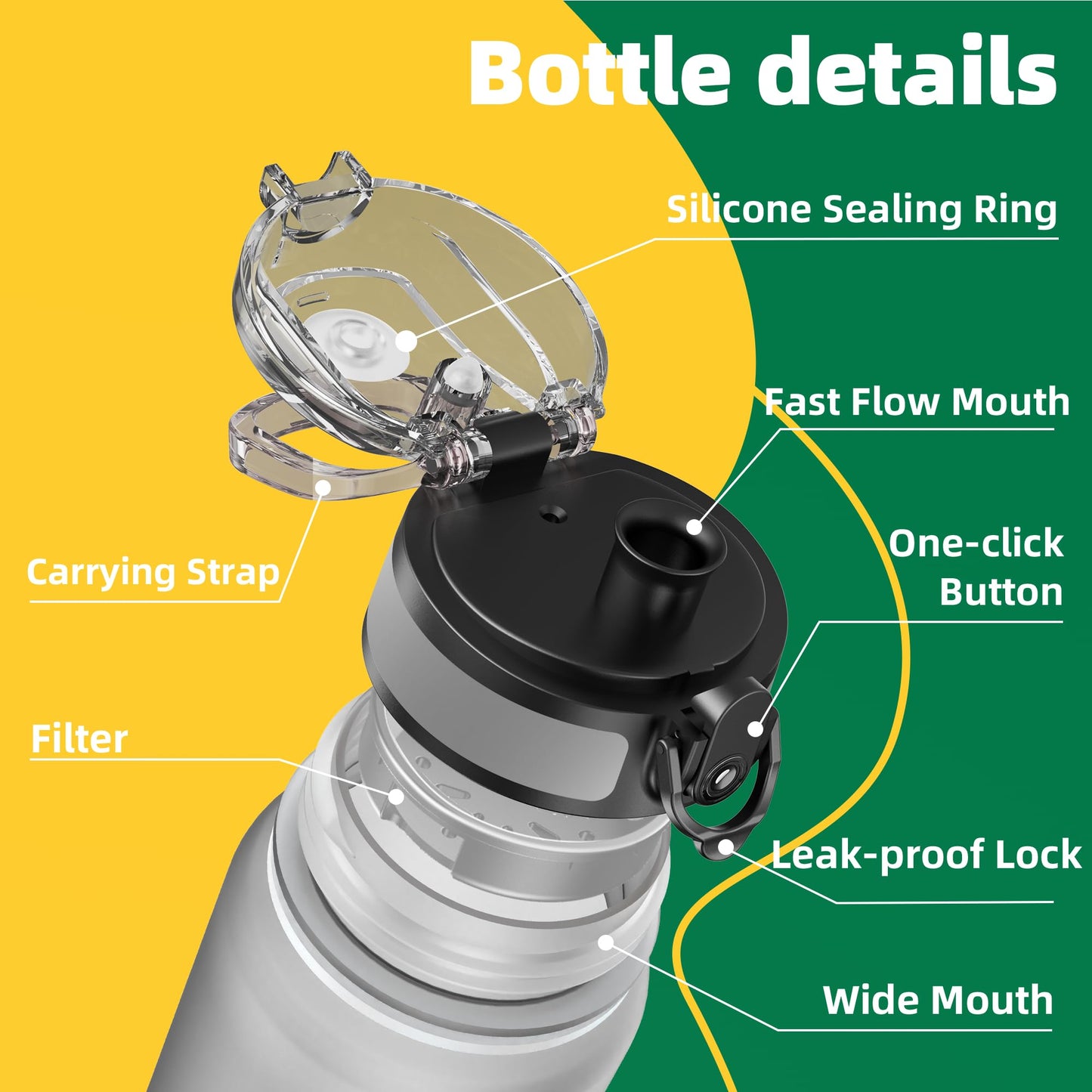 OLDLEY 32 oz Water Bottle, Motivational Water Bottle with Time Marker, Sports Water Bottle With Strap, Leakproof & BPA Free Large Water Bottles for School, Gym, Travel, Outdoor, Tritan, Transparent