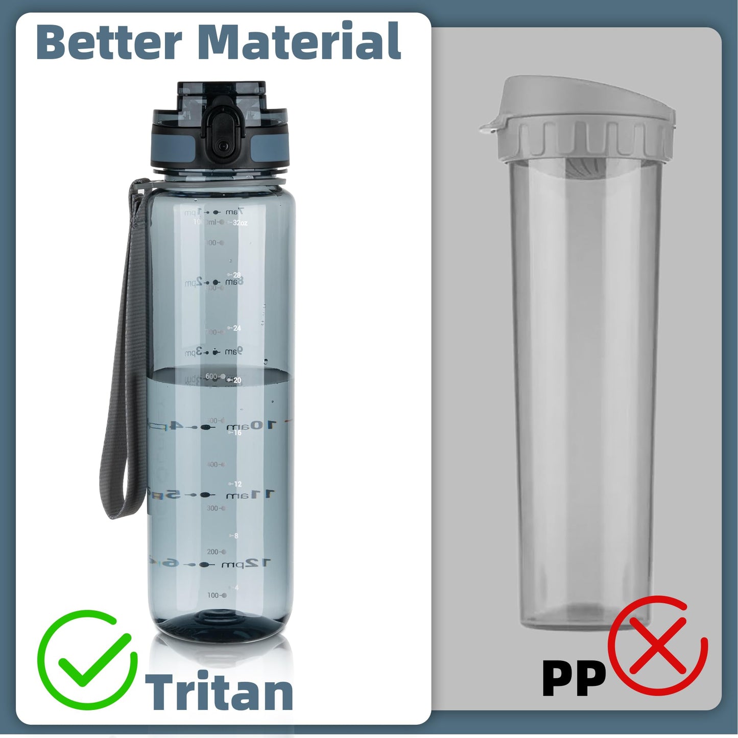 OLDLEY 32 oz Water Bottle, Motivational Water Bottle with Time Marker, Sports Water Bottle With Strap, Leakproof & BPA Free Large Water Bottles for School, Gym, Travel, Outdoor, Tritan, Transparent