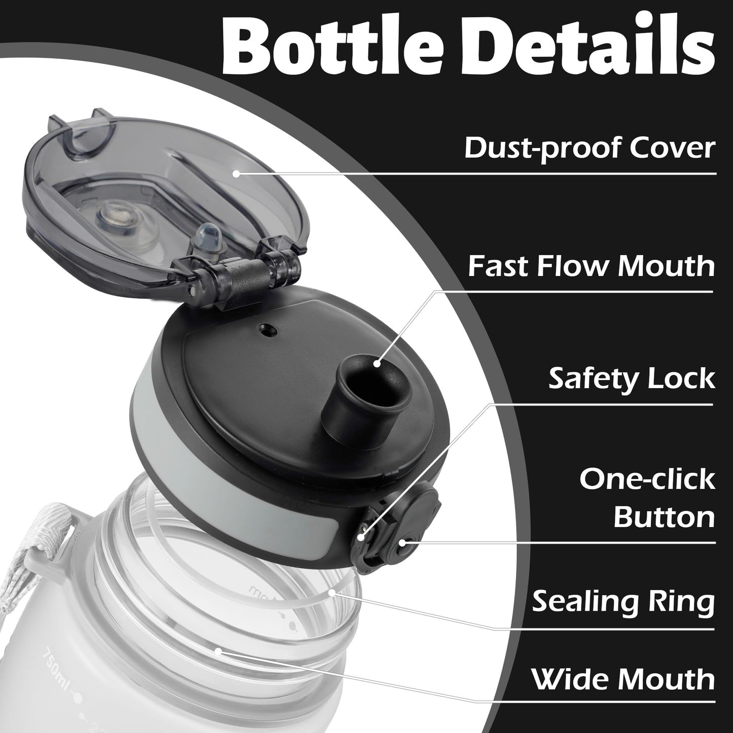 OLDLEY 32 oz Water Bottle, Motivational Water Bottle with Time Marker, Sports Water Bottle With Strap, Leakproof & BPA Free Large Water Bottles for School, Gym, Travel, Outdoor, Tritan, Transparent