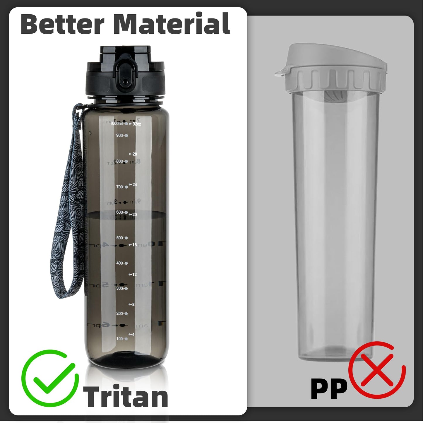 OLDLEY 32 oz Water Bottle, Motivational Water Bottle with Time Marker, Sports Water Bottle With Strap, Leakproof & BPA Free Large Water Bottles for School, Gym, Travel, Outdoor, Tritan, Transparent
