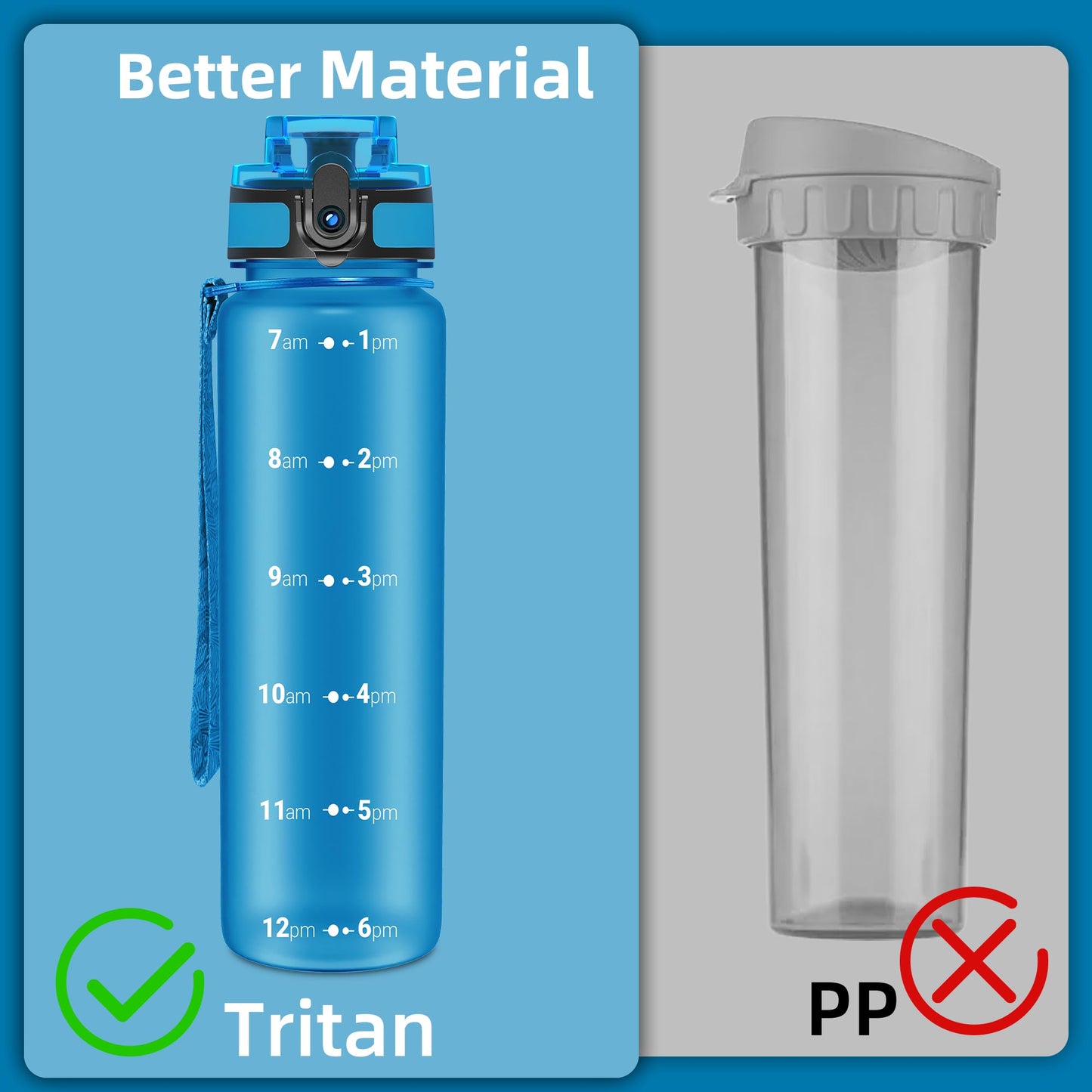 OLDLEY 32 oz Water Bottle, Motivational Water Bottle with Time Marker, Sports Water Bottle With Strap, Leakproof & BPA Free Large Water Bottles for School, Gym, Travel, Outdoor, Tritan, Transparent