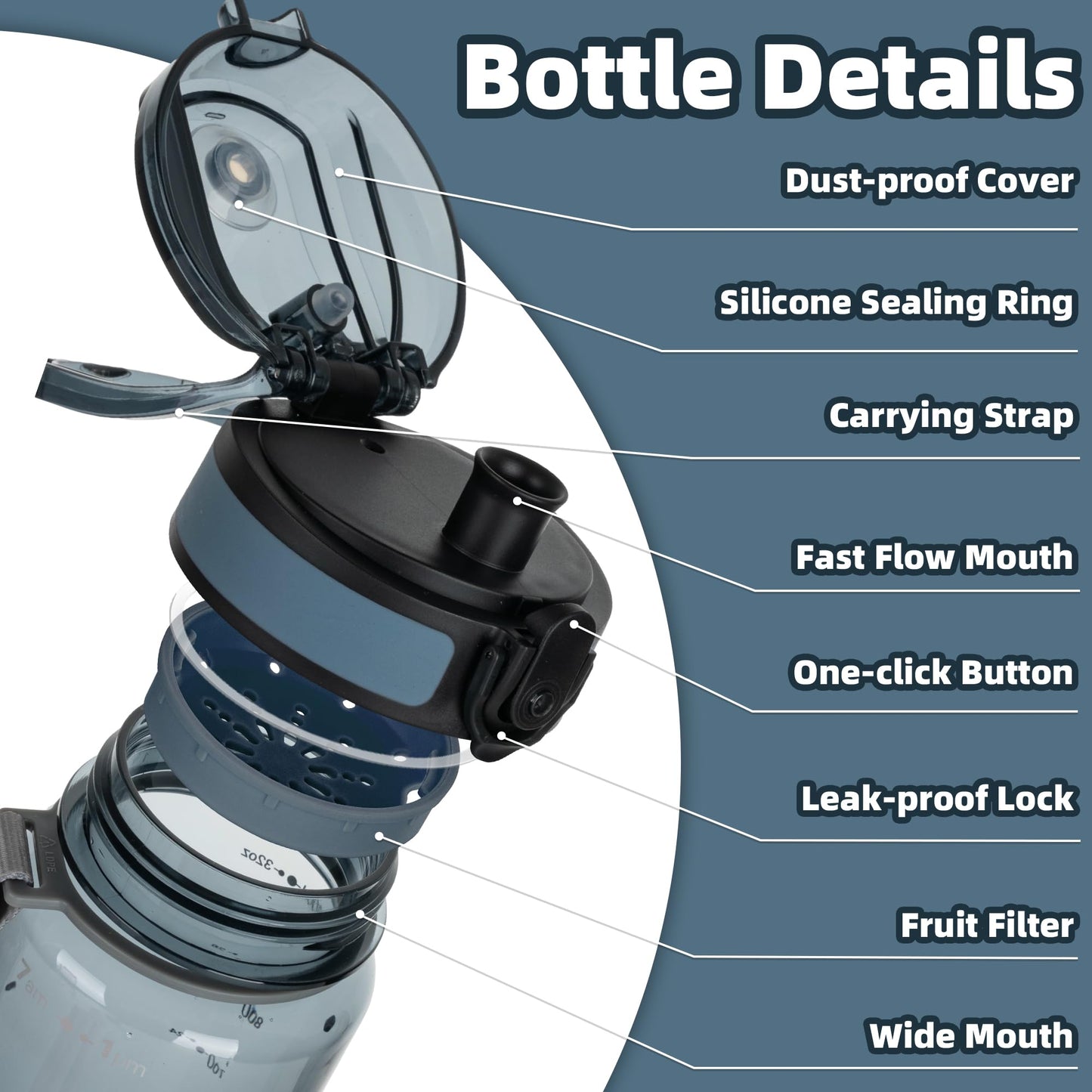 OLDLEY 32 oz Water Bottle, Motivational Water Bottle with Time Marker, Sports Water Bottle With Strap, Leakproof & BPA Free Large Water Bottles for School, Gym, Travel, Outdoor, Tritan, Transparent