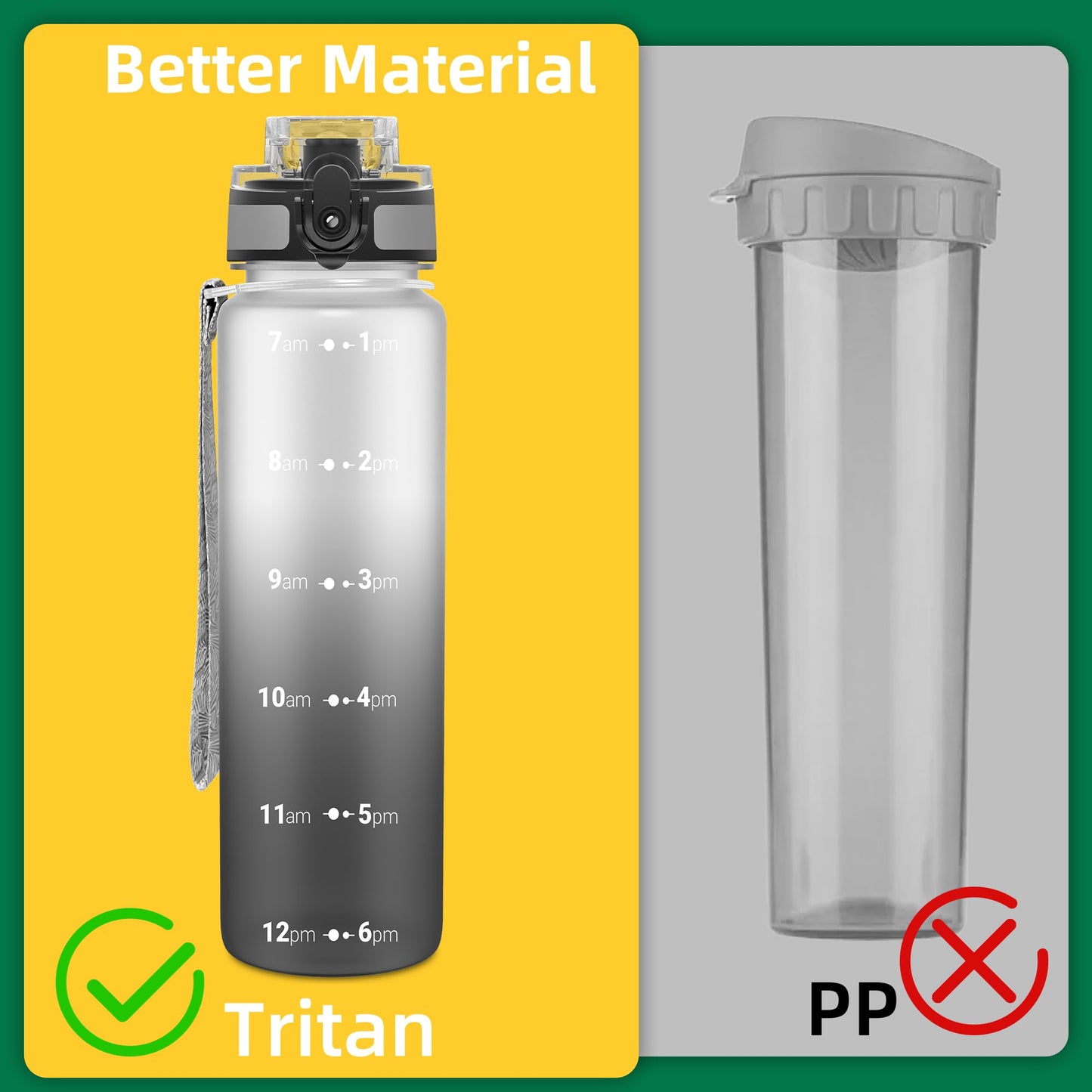 OLDLEY 32 oz Water Bottle, Motivational Water Bottle with Time Marker, Sports Water Bottle With Strap, Leakproof & BPA Free Large Water Bottles for School, Gym, Travel, Outdoor, Tritan, Transparent