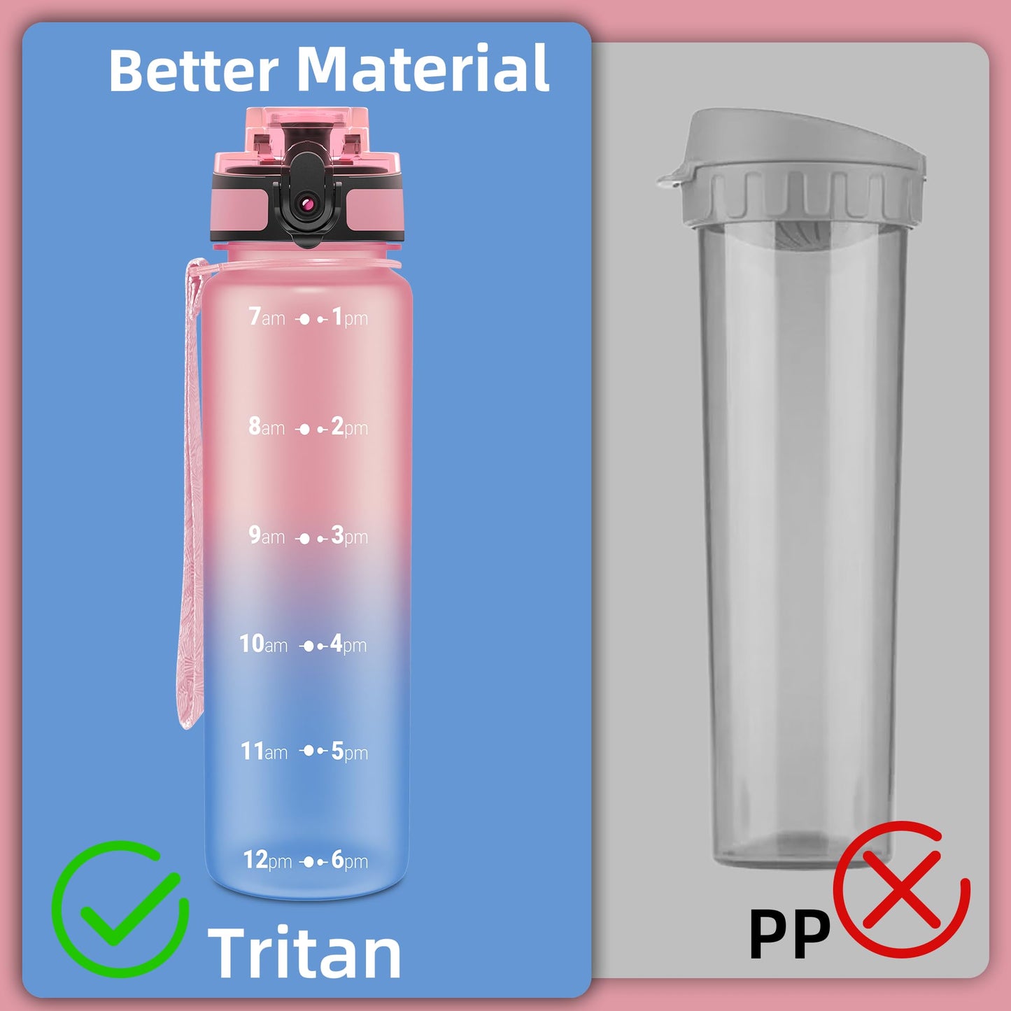 OLDLEY 32 oz Water Bottle, Motivational Water Bottle with Time Marker, Sports Water Bottle With Strap, Leakproof & BPA Free Large Water Bottles for School, Gym, Travel, Outdoor, Tritan, Transparent