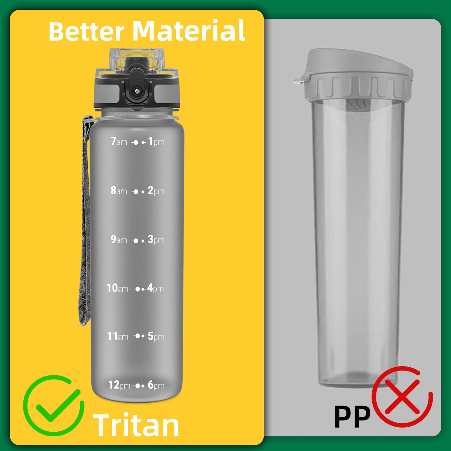 OLDLEY 32 oz Water Bottle, Motivational Water Bottle with Time Marker, Sports Water Bottle With Strap, Leakproof & BPA Free Large Water Bottles for School, Gym, Travel, Outdoor, Tritan, Transparent