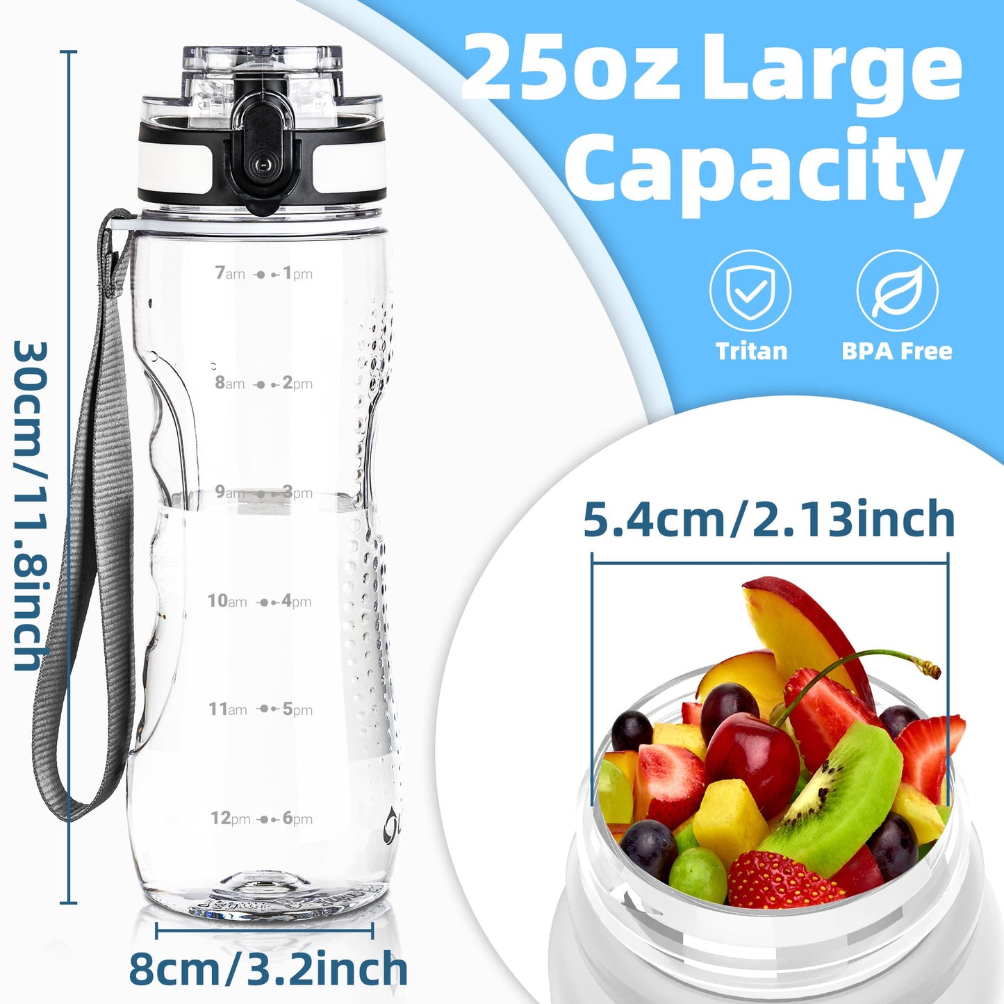 OLDLEY 32 oz Water Bottle, Motivational Water Bottle with Time Marker, Sports Water Bottle With Strap, Leakproof & BPA Free Large Water Bottles for School, Gym, Travel, Outdoor, Tritan, Transparent
