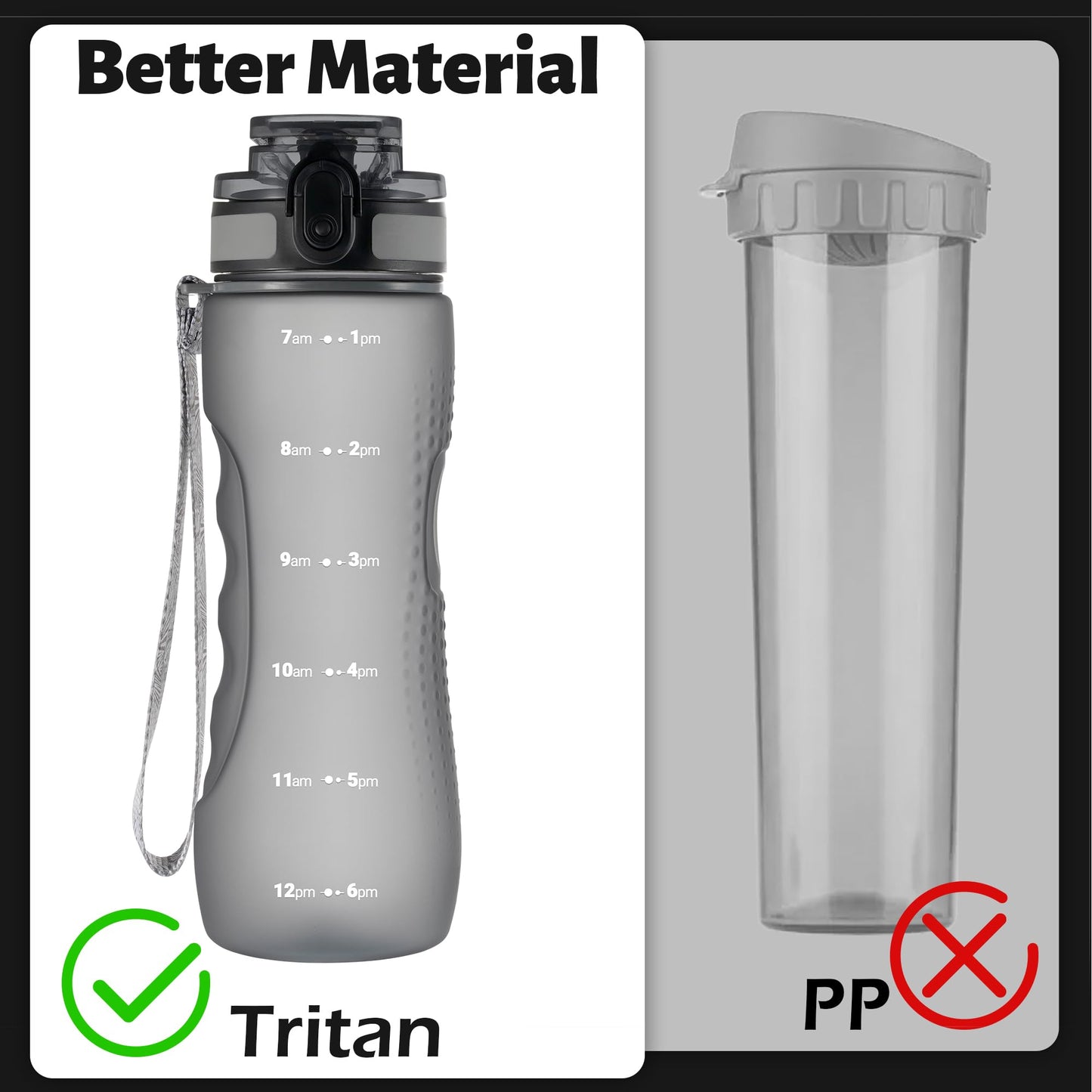 OLDLEY 32 oz Water Bottle, Motivational Water Bottle with Time Marker, Sports Water Bottle With Strap, Leakproof & BPA Free Large Water Bottles for School, Gym, Travel, Outdoor, Tritan, Transparent
