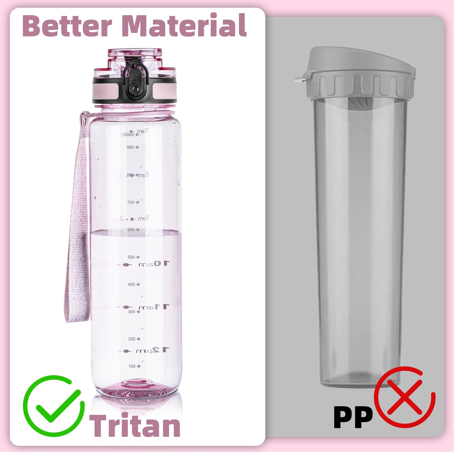 OLDLEY 32 oz Water Bottle, Motivational Water Bottle with Time Marker, Sports Water Bottle With Strap, Leakproof & BPA Free Large Water Bottles for School, Gym, Travel, Outdoor, Tritan, Transparent