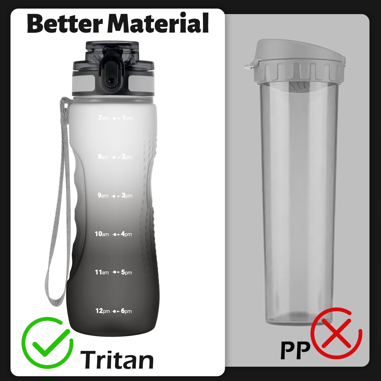 OLDLEY 32 oz Water Bottle, Motivational Water Bottle with Time Marker, Sports Water Bottle With Strap, Leakproof & BPA Free Large Water Bottles for School, Gym, Travel, Outdoor, Tritan, Transparent