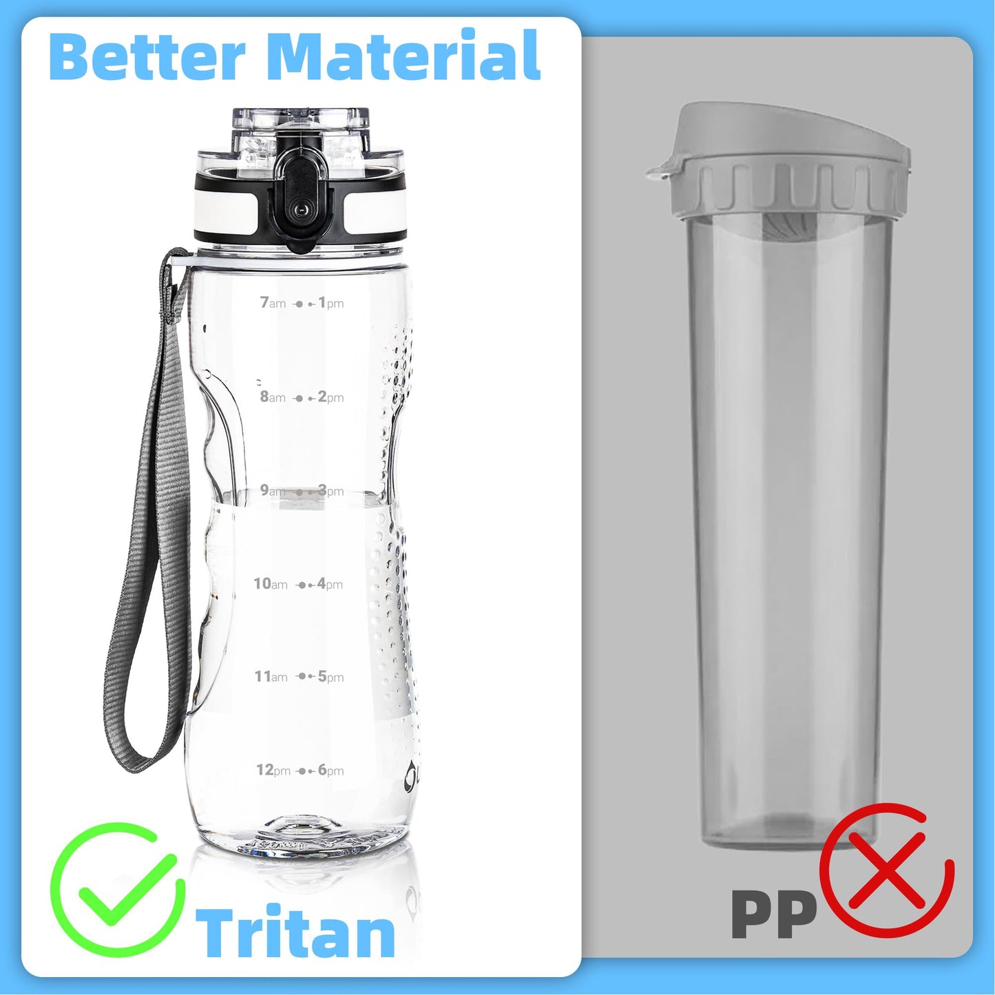 OLDLEY 32 oz Water Bottle, Motivational Water Bottle with Time Marker, Sports Water Bottle With Strap, Leakproof & BPA Free Large Water Bottles for School, Gym, Travel, Outdoor, Tritan, Transparent