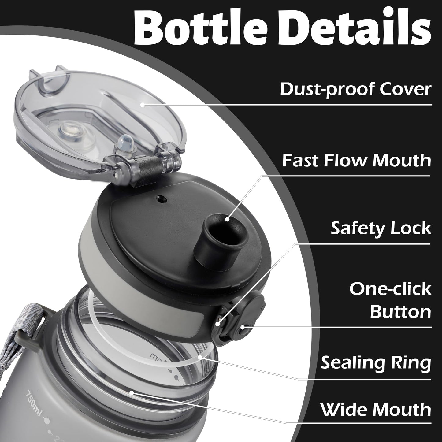 OLDLEY 32 oz Water Bottle, Motivational Water Bottle with Time Marker, Sports Water Bottle With Strap, Leakproof & BPA Free Large Water Bottles for School, Gym, Travel, Outdoor, Tritan, Transparent