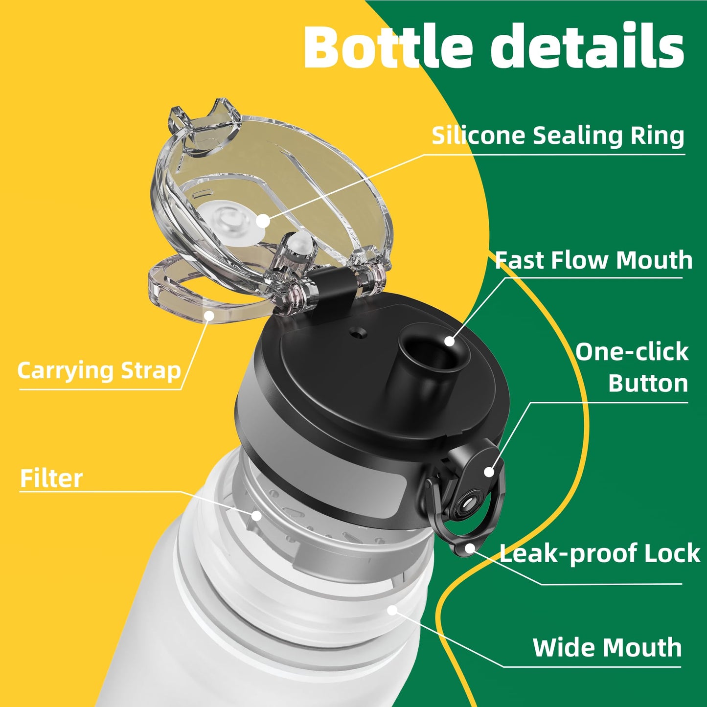 OLDLEY 32 oz Water Bottle, Motivational Water Bottle with Time Marker, Sports Water Bottle With Strap, Leakproof & BPA Free Large Water Bottles for School, Gym, Travel, Outdoor, Tritan, Transparent