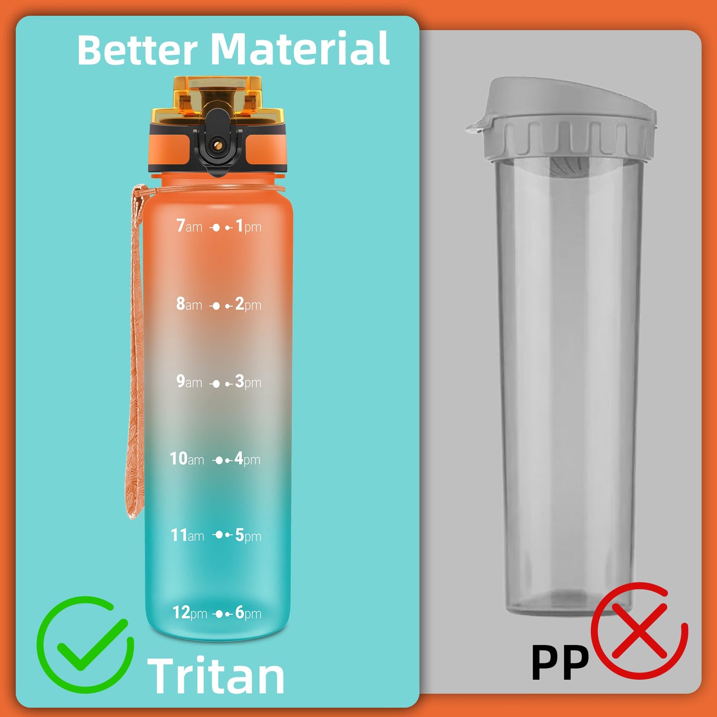 OLDLEY 32 oz Water Bottle, Motivational Water Bottle with Time Marker, Sports Water Bottle With Strap, Leakproof & BPA Free Large Water Bottles for School, Gym, Travel, Outdoor, Tritan, Transparent