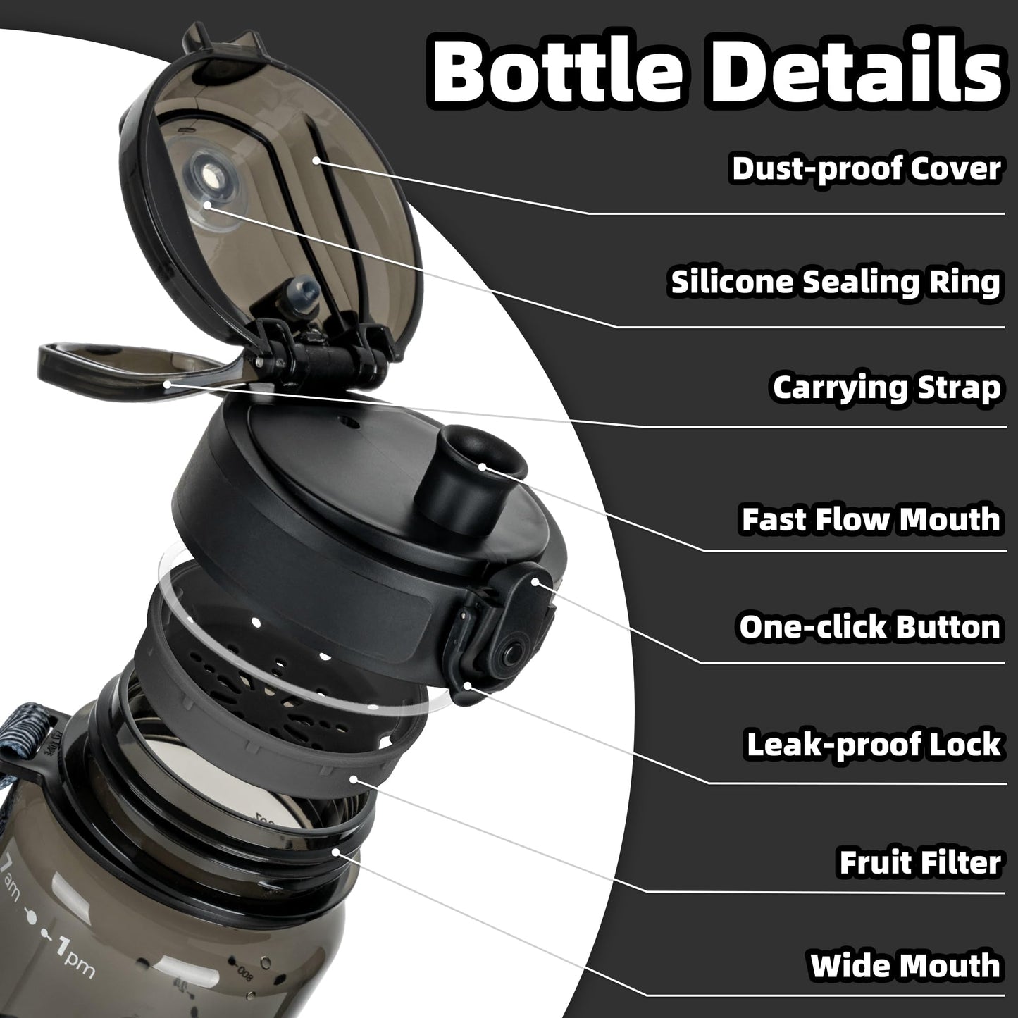 OLDLEY 32 oz Water Bottle, Motivational Water Bottle with Time Marker, Sports Water Bottle With Strap, Leakproof & BPA Free Large Water Bottles for School, Gym, Travel, Outdoor, Tritan, Transparent